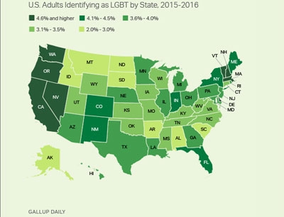 Kuva: Gallup.com