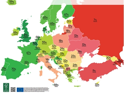 Kartta hlbti-vähemmistöjen asemasta Euroopan alueella. Asteikko on vihreästä keltaisen kautta punaiseen (kuva: ILGA-Eurooppa)